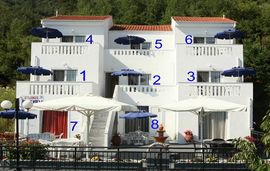 Blue View Studios, Skala Potamia, Thassos